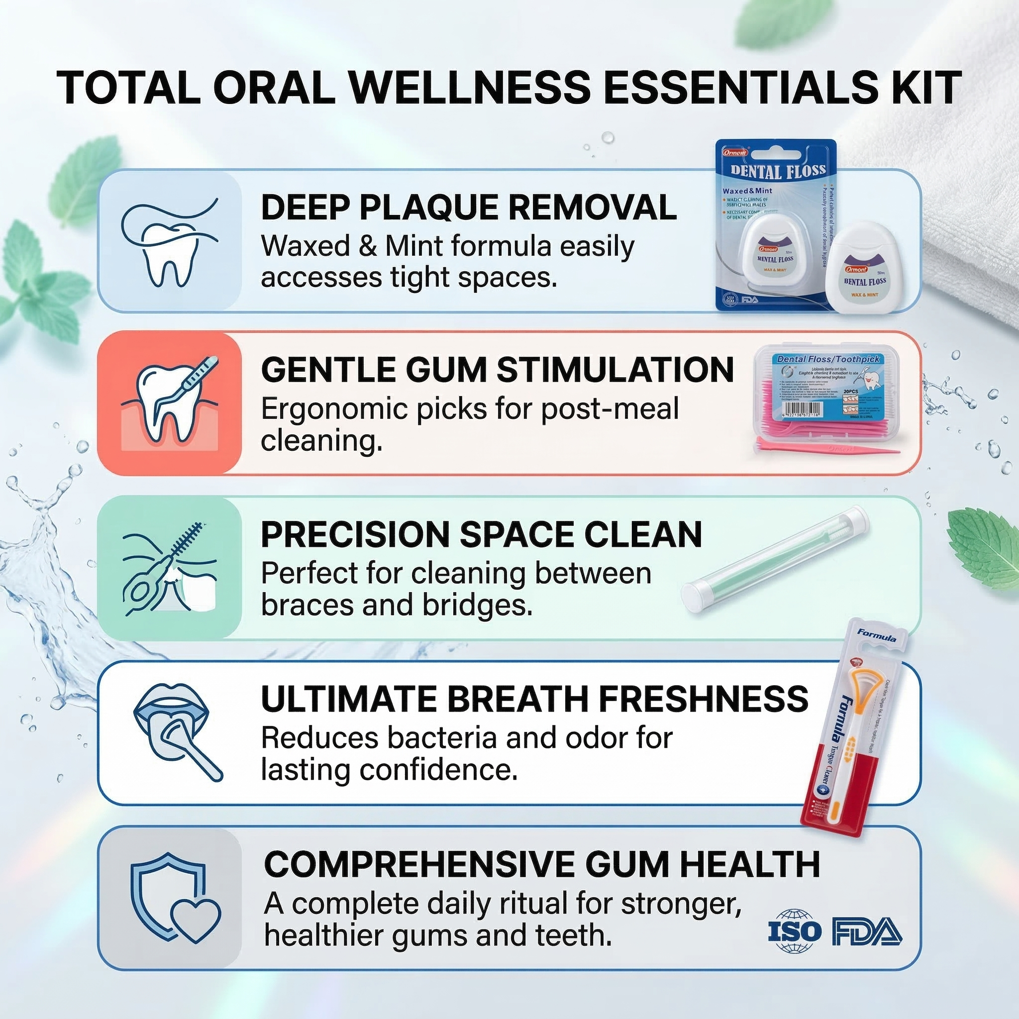 Complete Oral Hygiene Kit - 4-in-1 Teeth Cleaning Kit with Stainless Steel Tongue Scraper, Mint Dental Floss, Interdental Brush Set, and Soft Picks - Professional Home & Travel Dental Kit