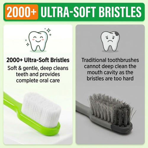 Micro Nano Toothbrush – Ultra Soft Toothbrush for Sensitive Teeth & Gum Care – High-Density Bristle Toothbrush for Bleeding Gums & Braces