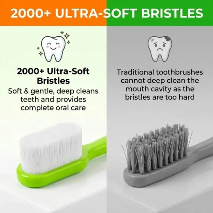 Ultra-Soft Nano Toothbrushes for Gentle Daily Oral Care
