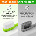 Ultra-Soft Nano Toothbrushes for Gentle Daily Oral Care