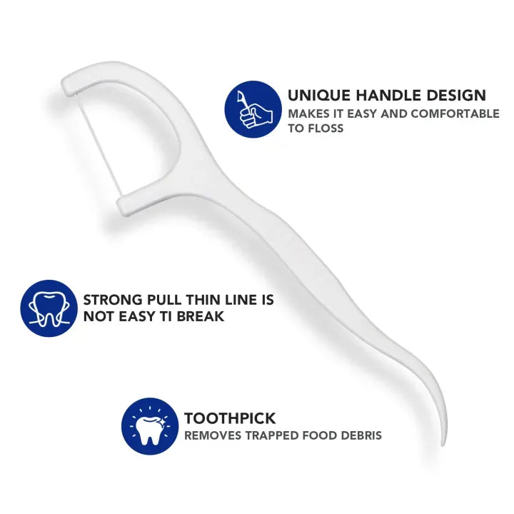 Precision Dental Floss Picks for Superior Daily Oral Care