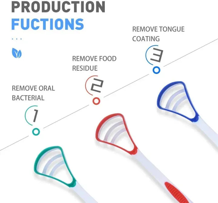 Professional Tongue Scrapers for a Healthier and Fresher Mouth