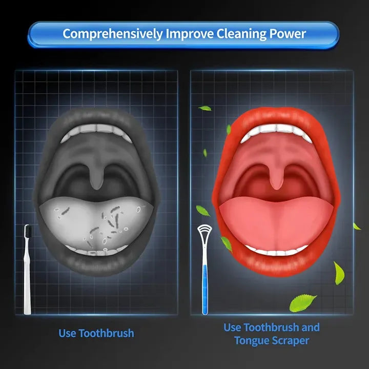 Professional Tongue Scrapers for a Healthier and Fresher Mouth